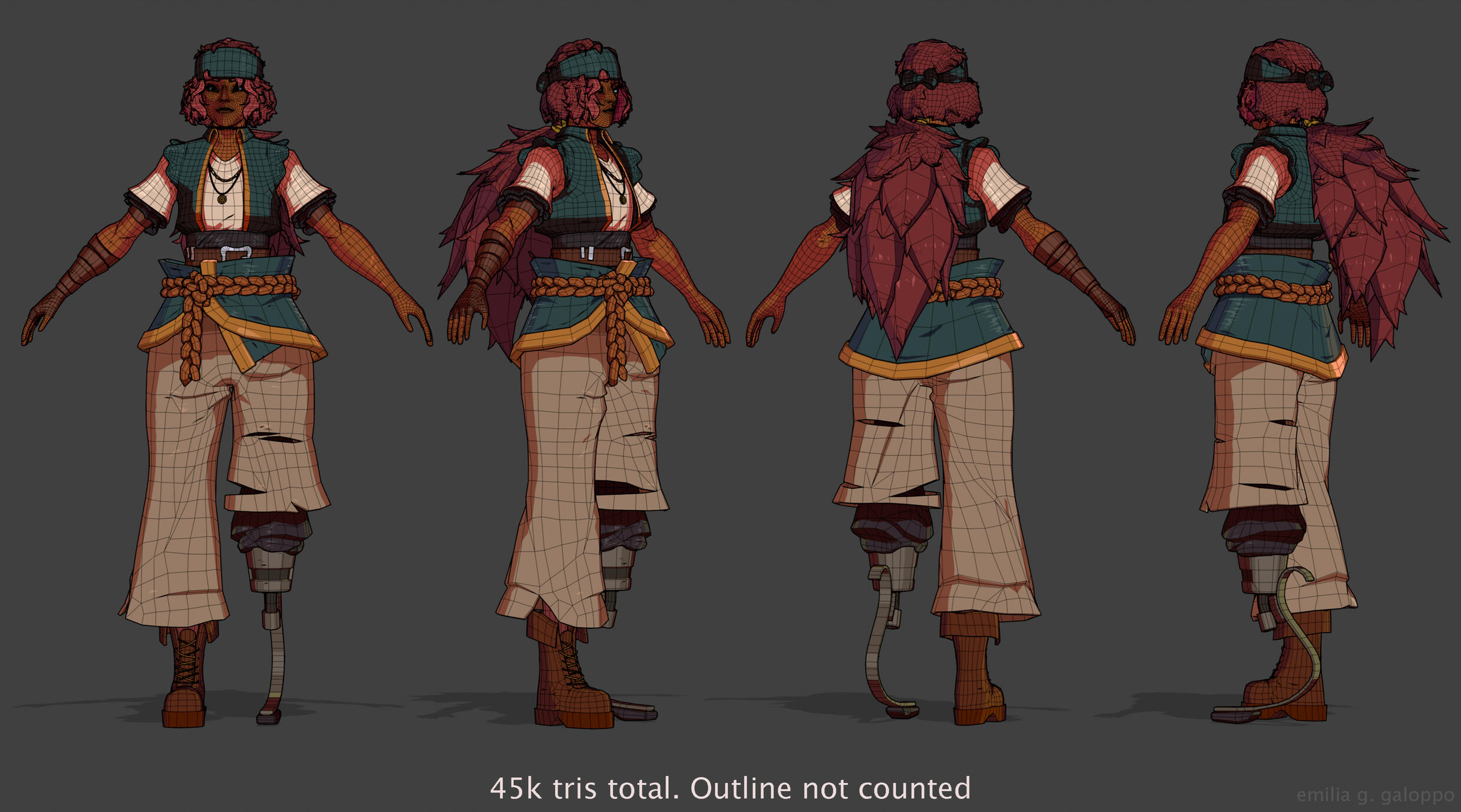 Character topology