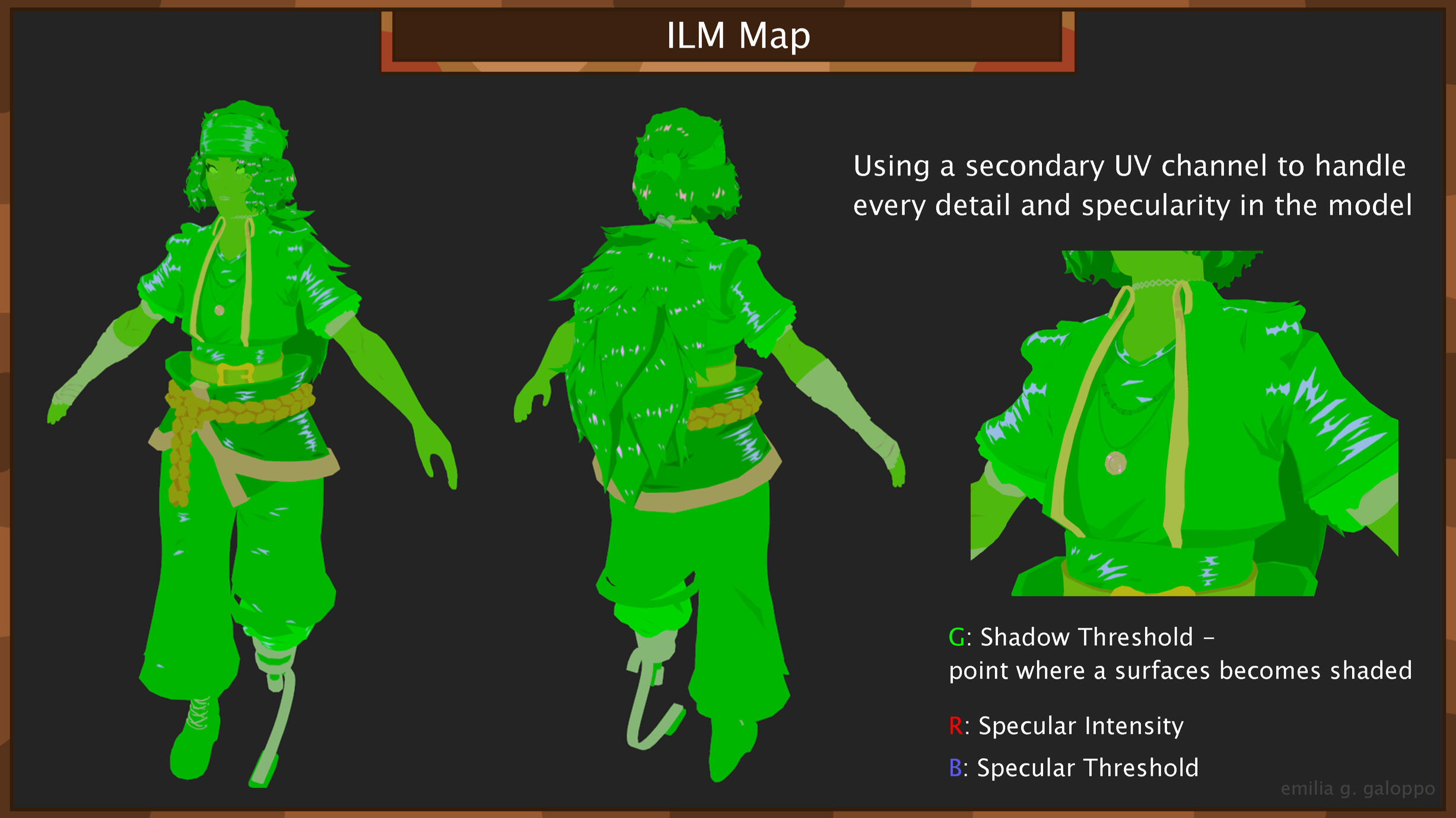 ILM Map