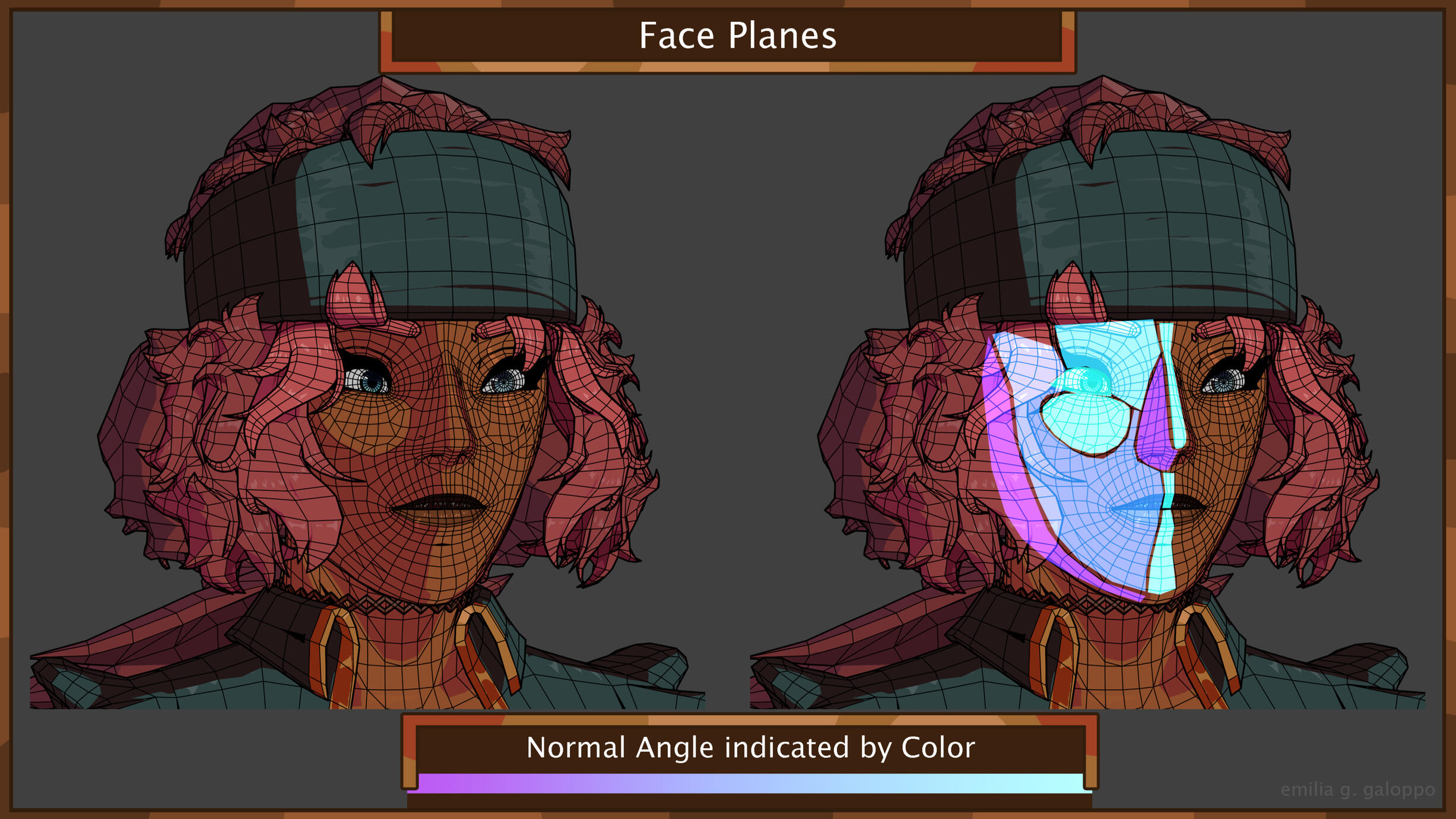 Face Planes